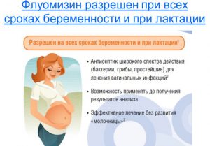 Флуомизин при беременности