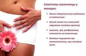 Симптомы вагинальной молочницы
