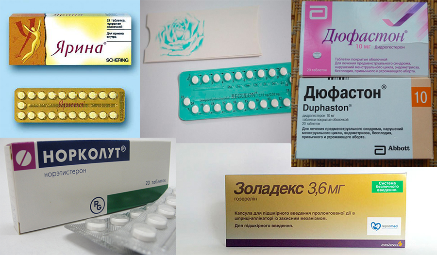 Противозачаточные для мужчин название. Комбинированные противозачаточные препараты. Гормональные таблетки для женщин противозачаточные. Комбинированные оральные контрацептивы препараты. Противозачаточные таблетки с гормонами.