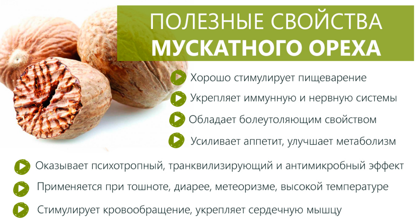 Грецкие орехи можно при грудном вскармливании. Мускатный орех для чего полезен. Чем полезен мускатный орех. Мускатный орех польза и вред. Орехи для женского здоровья.