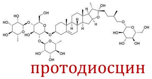 Формула Протодиосцина